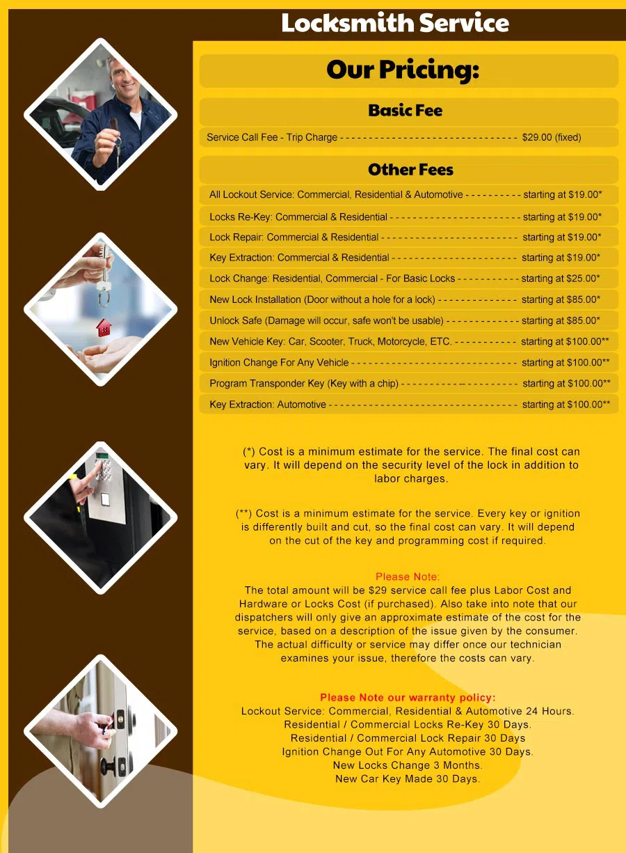 Expert Locksmith Store Los Angeles, CA 310-819-4250