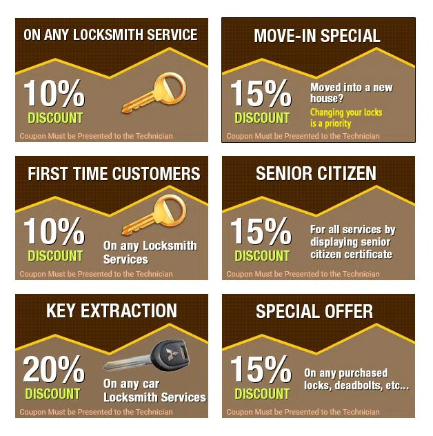 Expert Locksmith Store Los Angeles, CA 310-819-4250 - coupons11